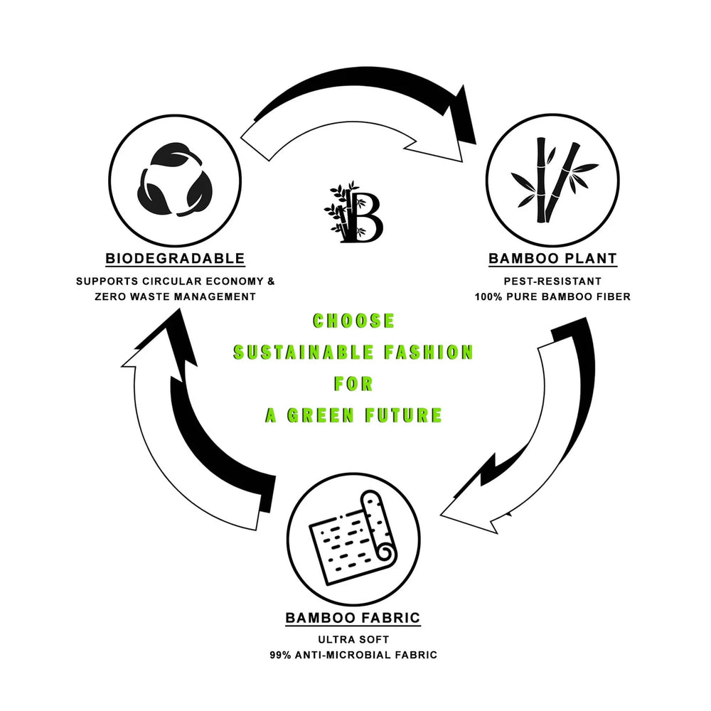 Bamboo Fabric Women's Mid Rise Panty | Red and Black | Pack of 2 - EarthBased