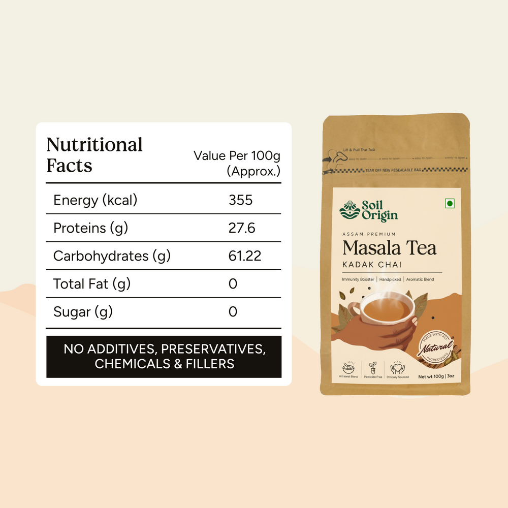 Assam Masala Tea (Kadak Chai) - EarthBased