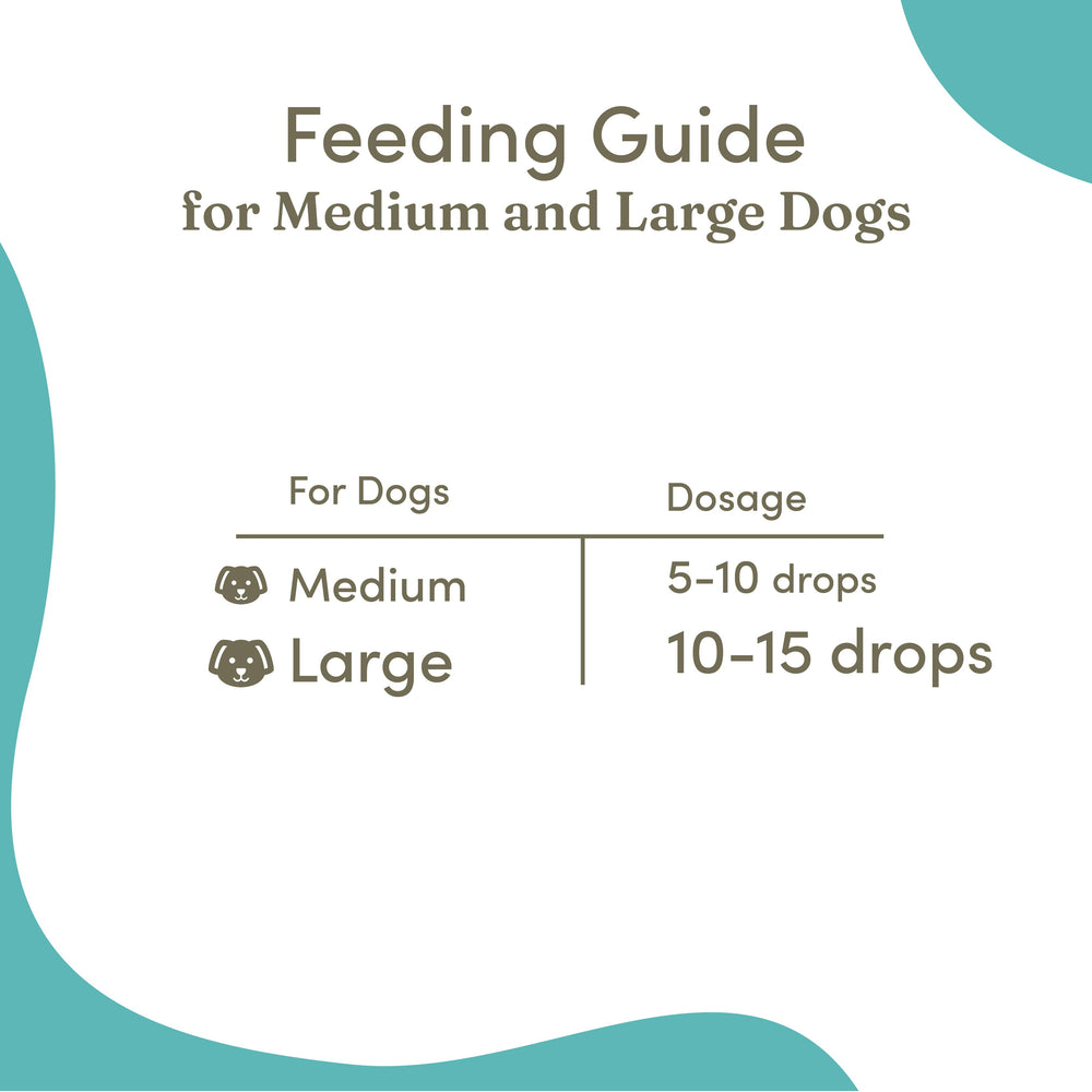 Vedic Tails Full Spectrum Cannabis leaf extract - EarthBased