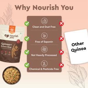 Nourish You quinoa with brown rice mix, 2 x 500g – image 8