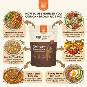 Nourish You quinoa with brown rice mix, 2 x 500g – image 9
