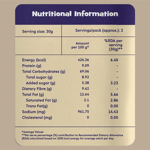 Nourish You - Ragi Sticks ( Chips ) - Tangy Mint Flavour - Healthy Baked Snacks-60g | Pack of 3 - EarthBased 