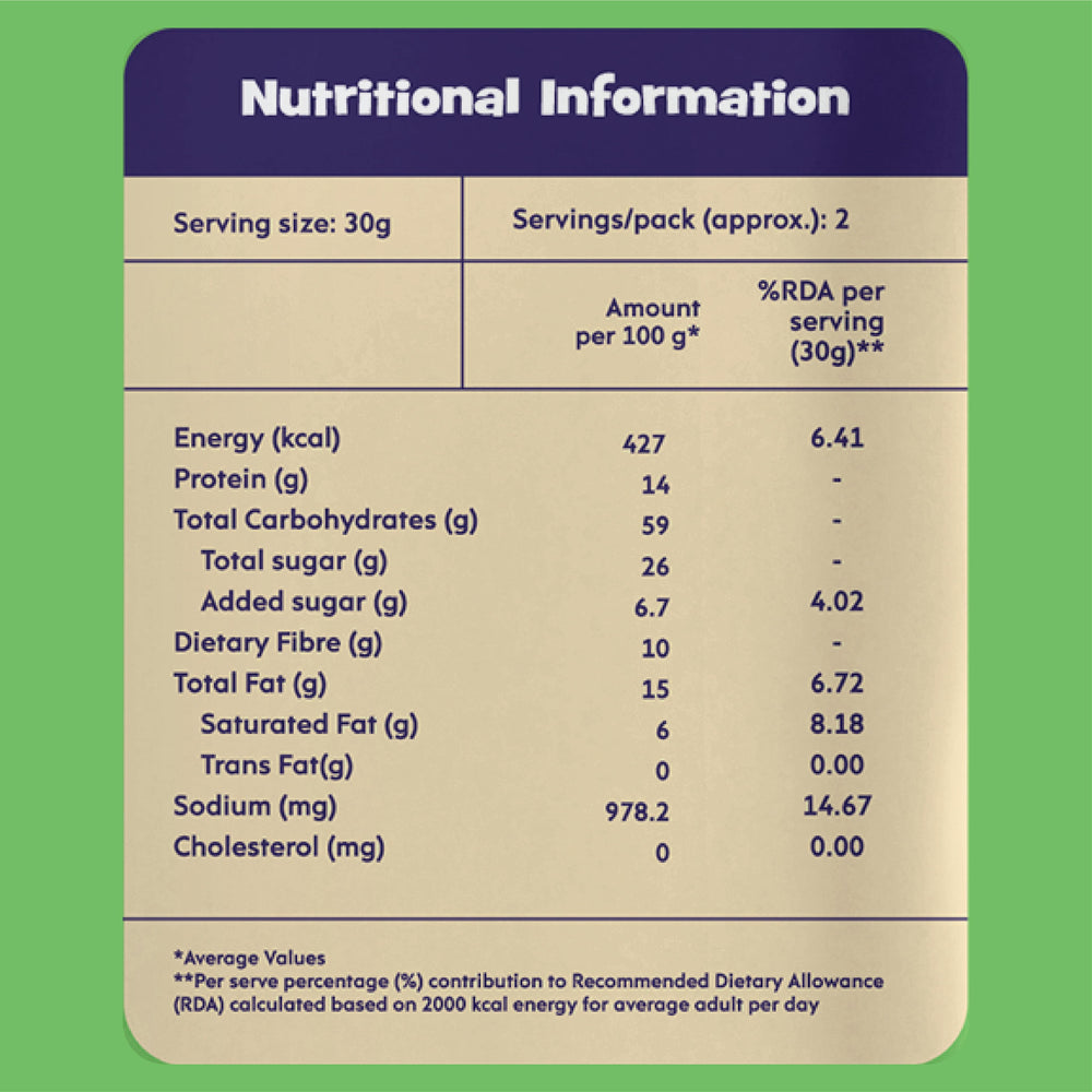 Nourish You Jowar Bites, Onion Masala 60g - Healthy Baked Snacks - Gluten free. | Pack of 3 - EarthBased 