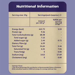 Nourish You Quinoa Puffs, Spicy Garlic flavour 50g - Healthy Baked Snacks. | Pack of 3 - EarthBased 