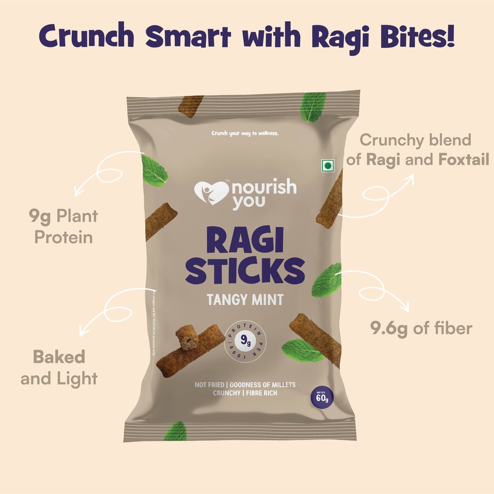 Nourish You - Ragi Sticks ( Chips ) - Tangy Mint Flavour - Healthy Baked Snacks-60g | Pack of 3 - EarthBased 