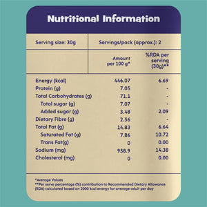 Nourish You Multigrain Wave Chips, Sour Cream & Onion 60g | Healthy Baked Snacks-60g - EarthBased 