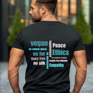 Sustainable Wordart (Male) — Earthbased