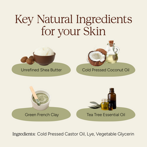 Green French Clay & Tea Tree Body Soap With Shea Butter - 100 Gm | Pack of 2 - EarthBased 