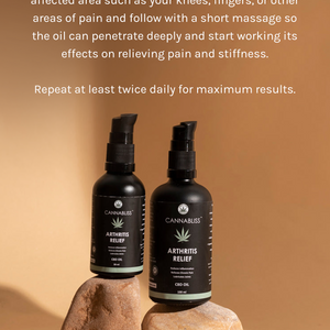 CannaBliss ARTHRITIS RELIEF - EarthBased 