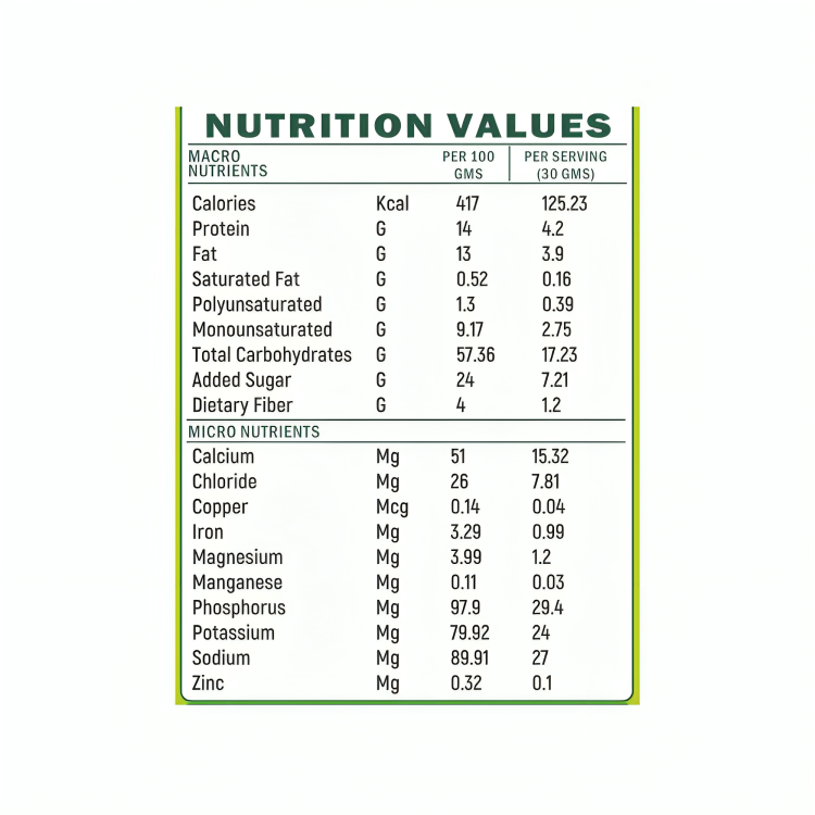 Instant Millet Mix (Naturally Sweetened with Jaggery) Pack of 2 - EarthBased 