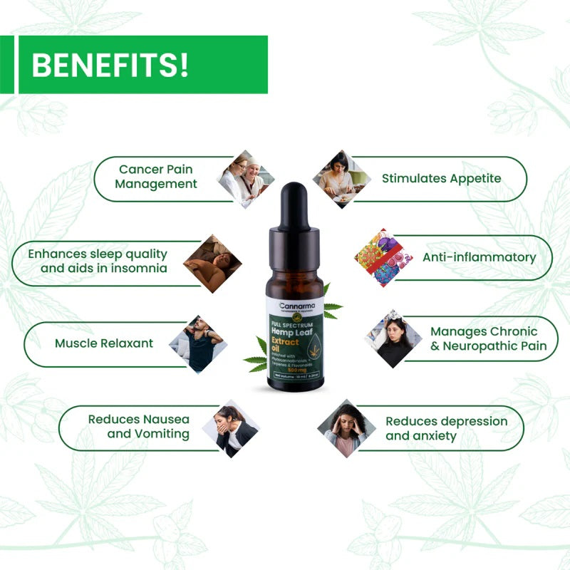 Cannarma Full Spectrum Hemp Extract Oil (500mg)