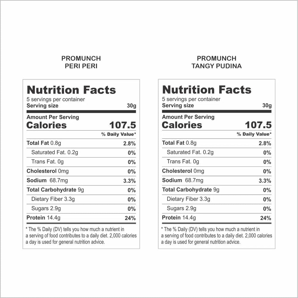 PROMUNCH Roasted Soya Snack | Vegan |Gluten-FreePack of 2 Flavour: Tangy Pudina And Peri-Peri150g - EarthBased 