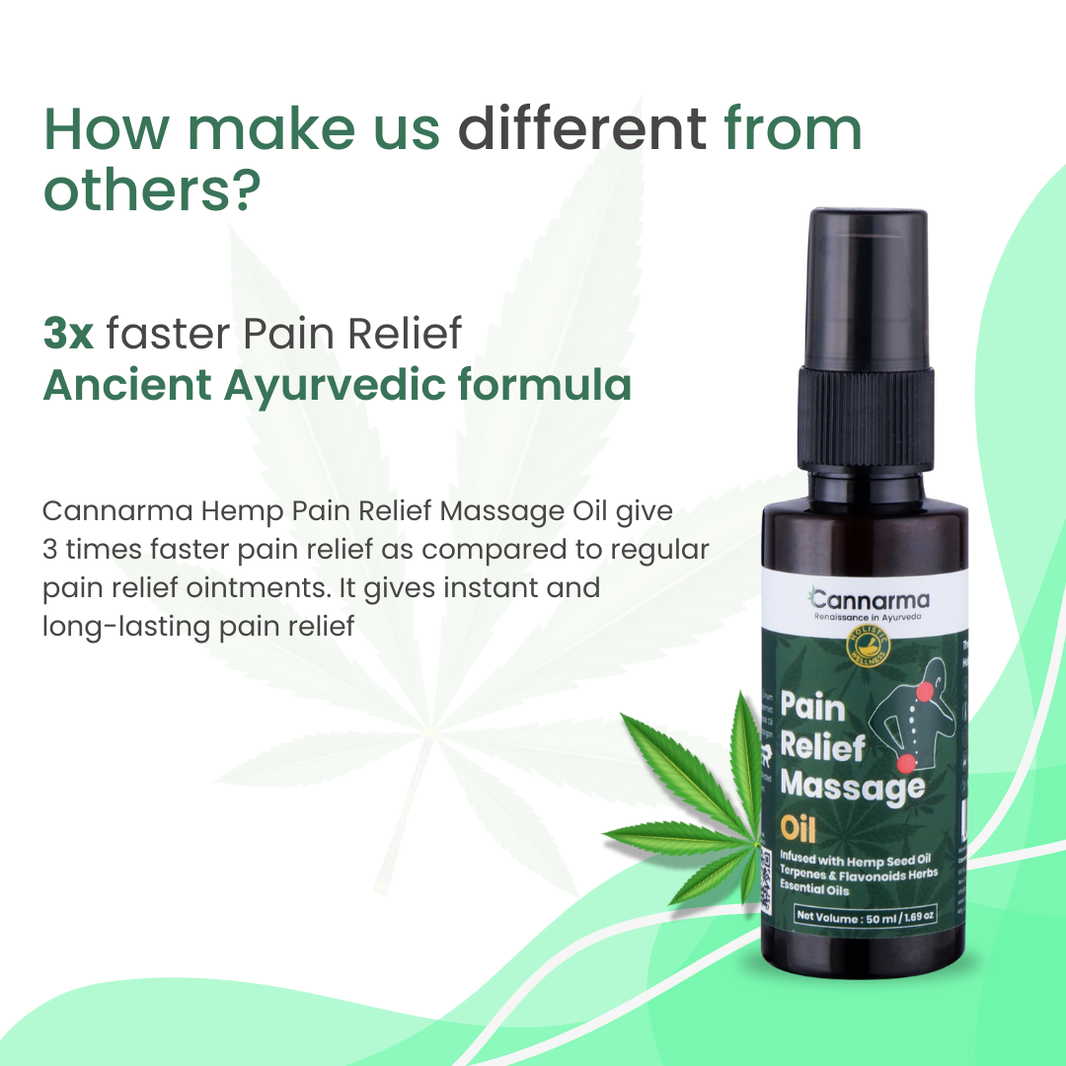 Cannarma Hemp Pain Relief Massage Oil (50ml)