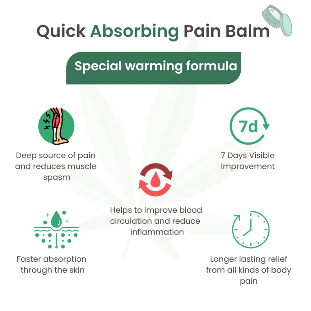 Cannarma™ ULTRA PREMIUM Pain Relief Balm - EarthBased 