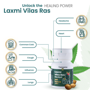 Cannarma Laxmi Vilas Ras Tablet (30tab) - EarthBased 