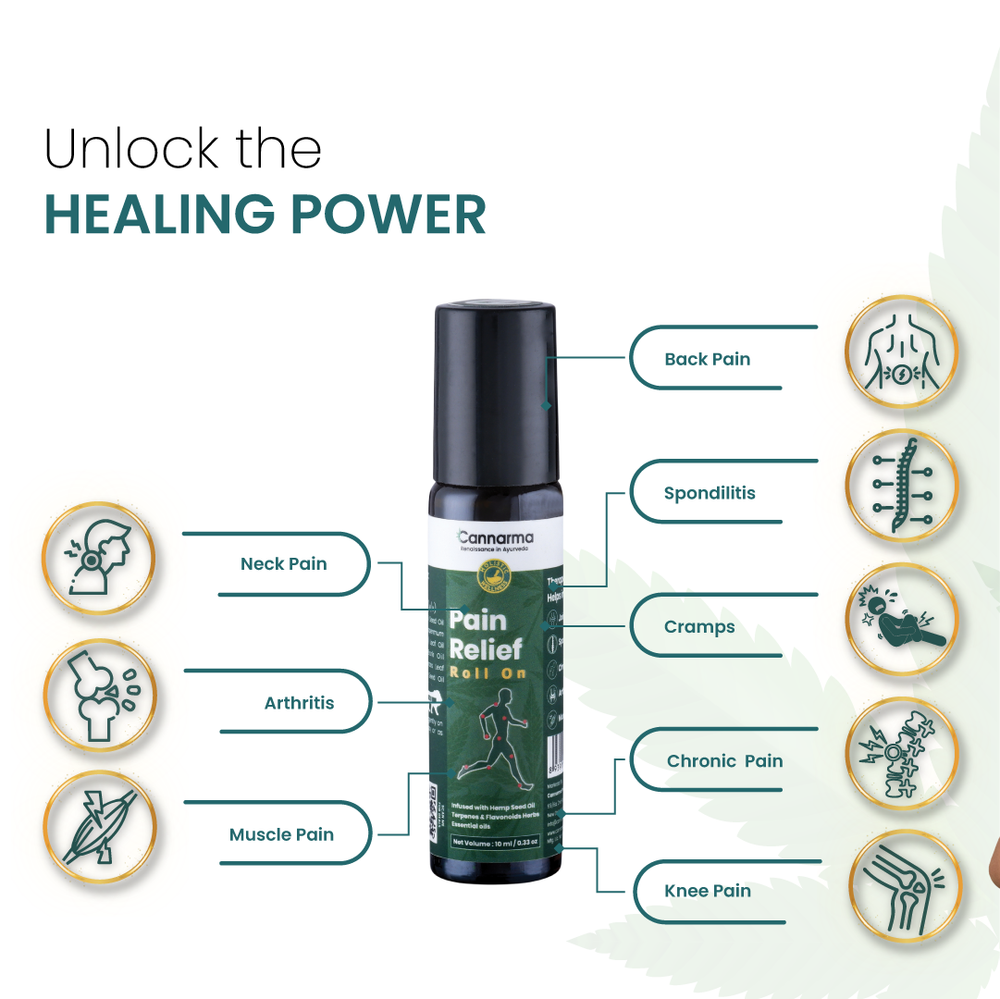 Cannarma Pain Relief Roll-On (10ml) - EarthBased 