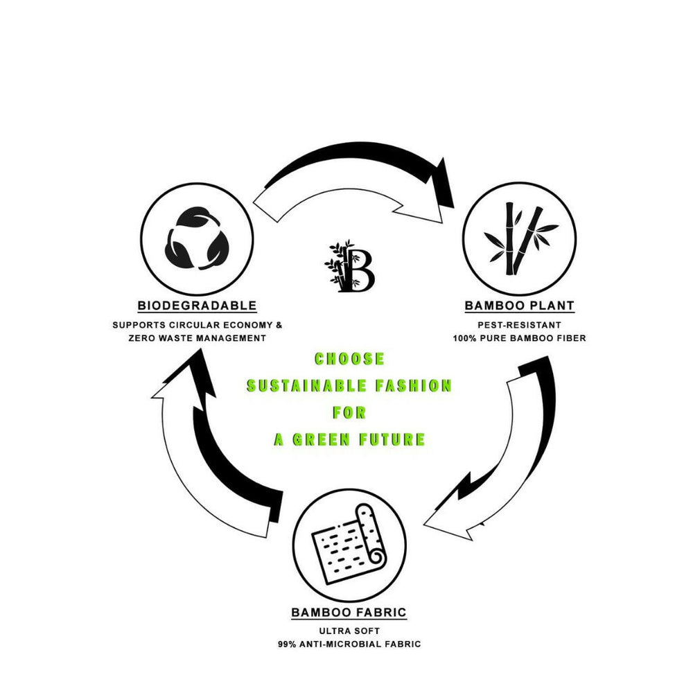 Bamboo Fabric Men's Face Mask | 5 Layer filtration | Pack of 2 - EarthBased 