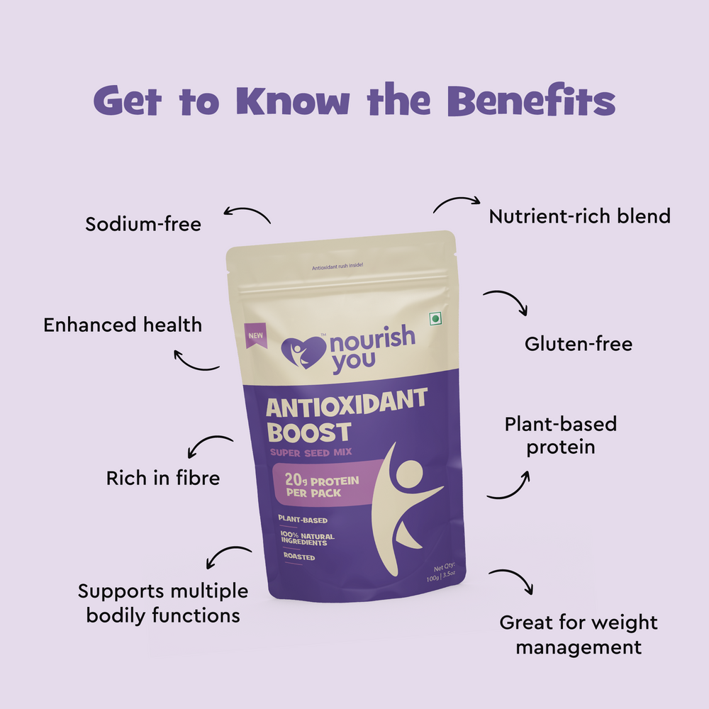 Nourish You Antioxidant Boost 7 in 1 Super Seeds Trail Mix – 100g - EarthBased 