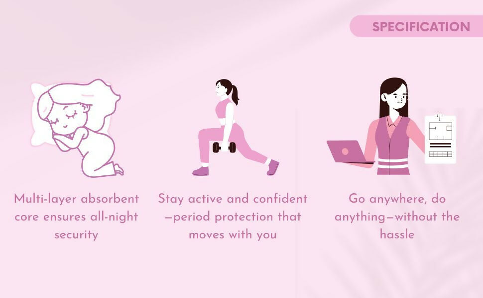 Bamboo Fabric Leak Proof Period Panty 3 Layers Not for heavy Flow | Pack of 1 - EarthBased 