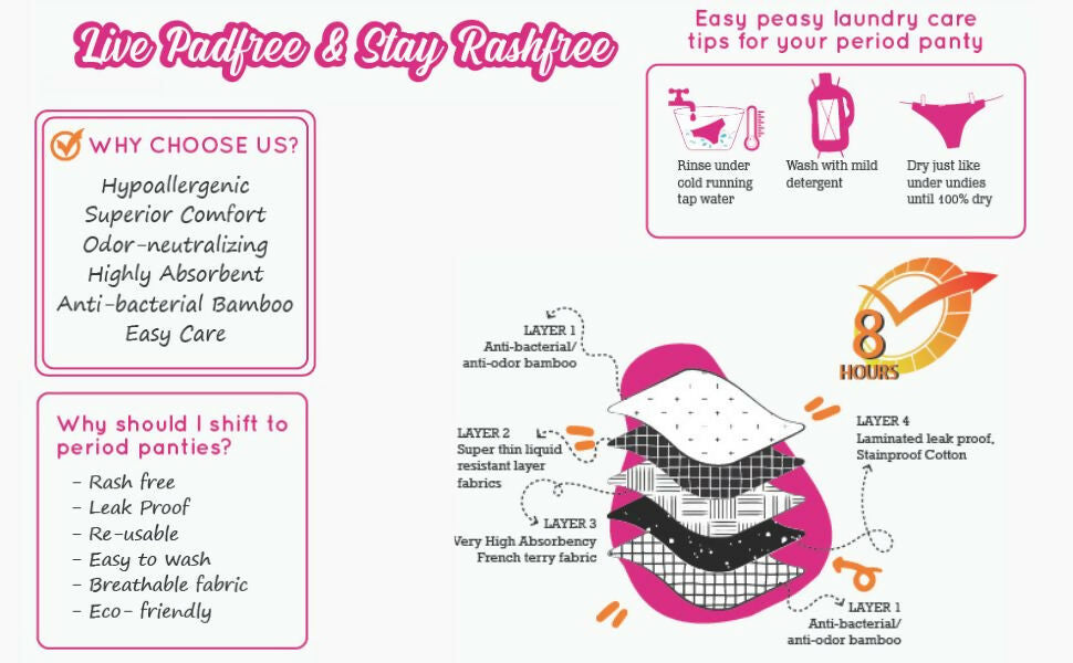 Bamboo Fabric Leak Proof Period Panty 3 Layers Not for heavy Flow | Pack of 1 - EarthBased 