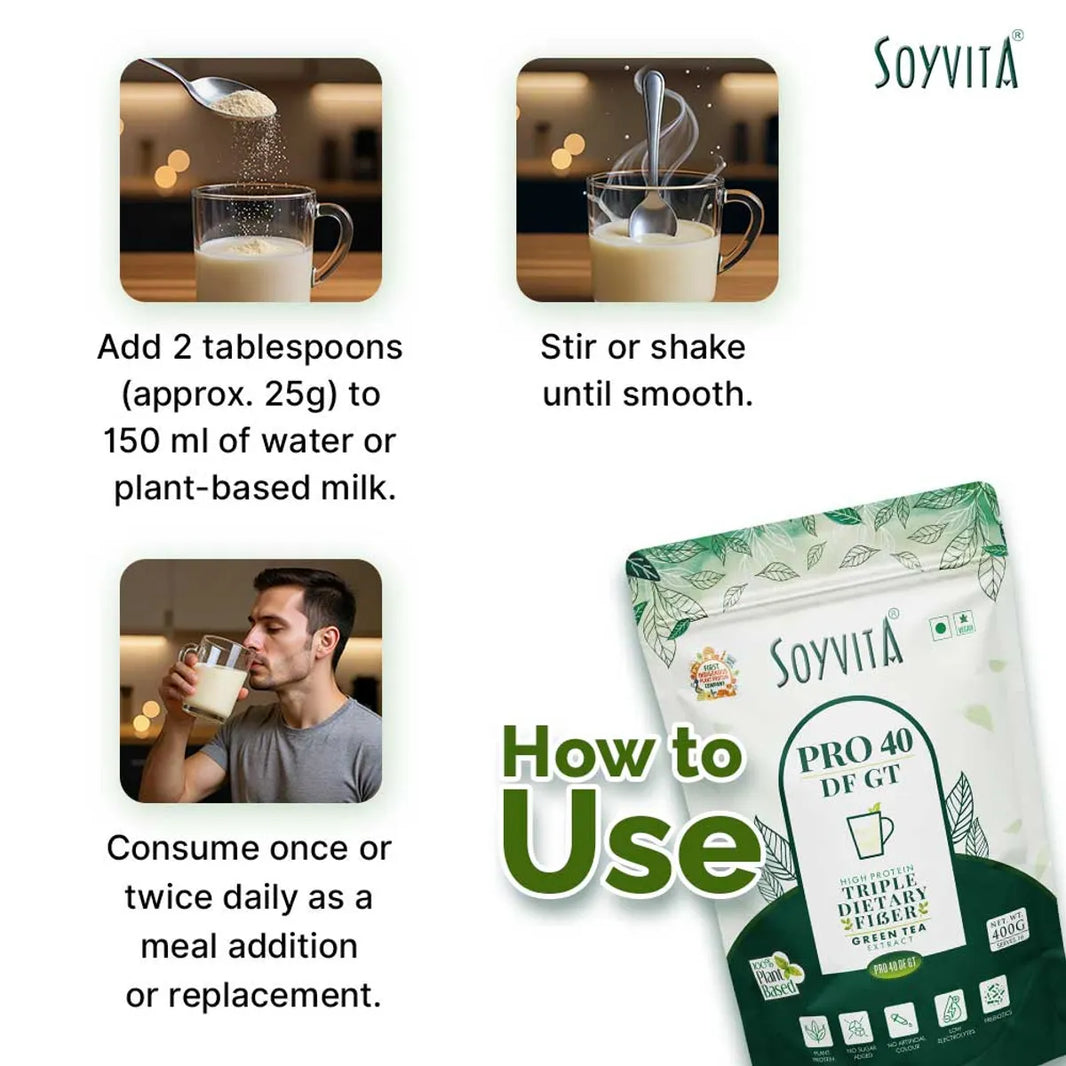 SOYVITA – PRO 40 DF GT | HIGH PROTEIN | TRIPLE PREBIOTIC FIBER COMBINATION | NO SUGAR | GREEN TEA EXTRACT | LOW ELECTROLYTE