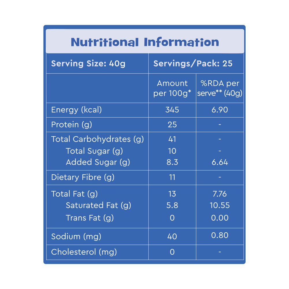 Nourish You 25% High Protein Chocolate Oats 1Kg - EarthBased 