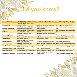 Earth Baby Gift Set - Newborn Gift Hamper - EarthBased 