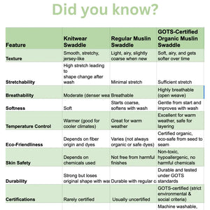 Earth Baby Gift Set - Newborn Gift Hamper - EarthBased 