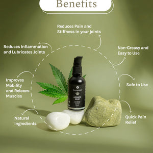 CannaBliss ARTHRITIS RELIEF - EarthBased 