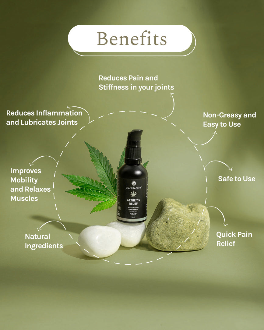 CannaBliss ARTHRITIS RELIEF - EarthBased 