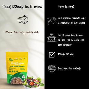 Aaj Pakao | Dehydrated Red Lentil Sprouts, 200g - EarthBased 