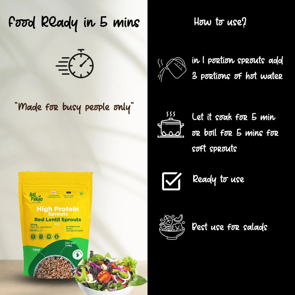 Aaj Pakao | Dehydrated Red Lentil Sprouts, 200g - EarthBased 