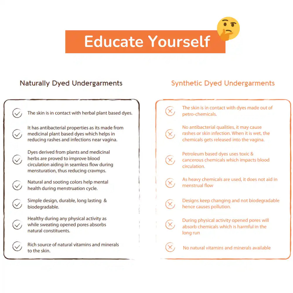 Organic Cotton & Natural Fiber Dyed Pink & Pomo Yellow Combo Underwear by Livbio - EarthBased 