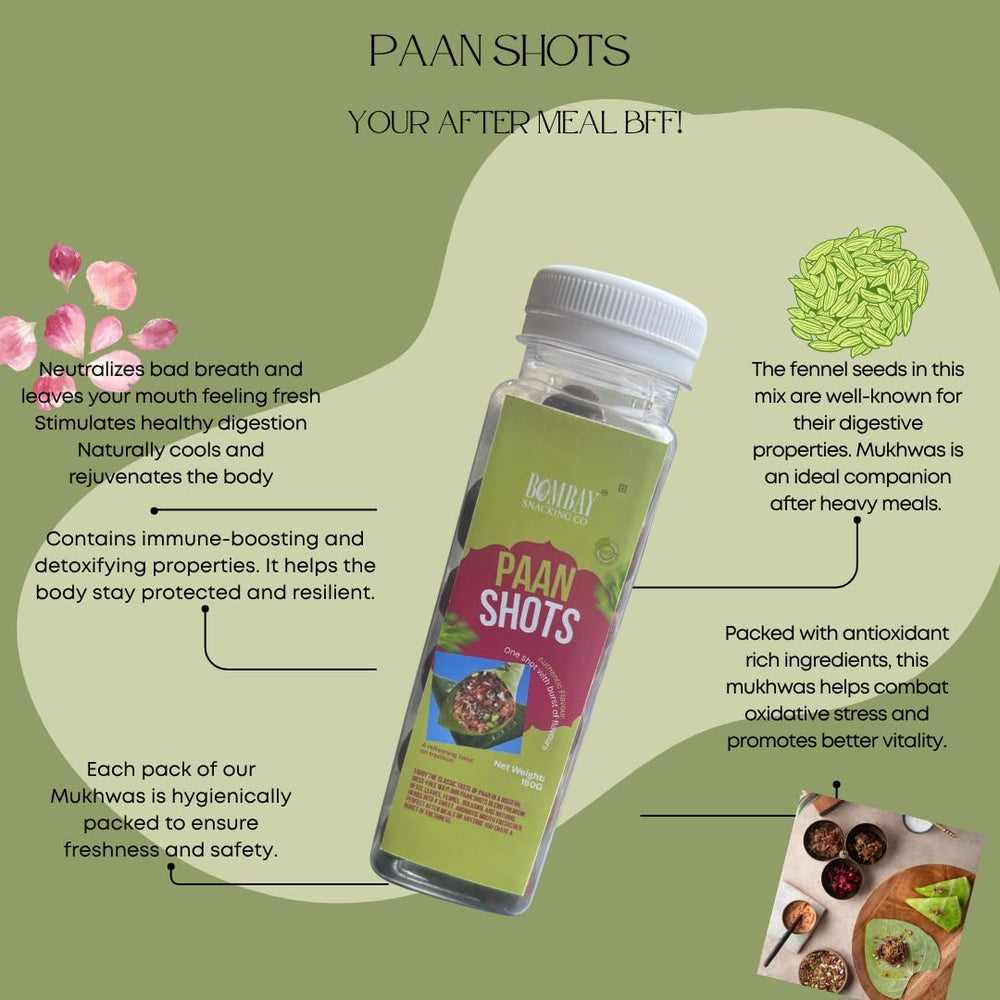 Bombay Snacking Co. Paan Shots (150g) – Natural Mouth Freshener | Traditional Flavor with a Minty Twist. The Ultimate Post-Meal Refreshment | Pack of 2 - EarthBased 