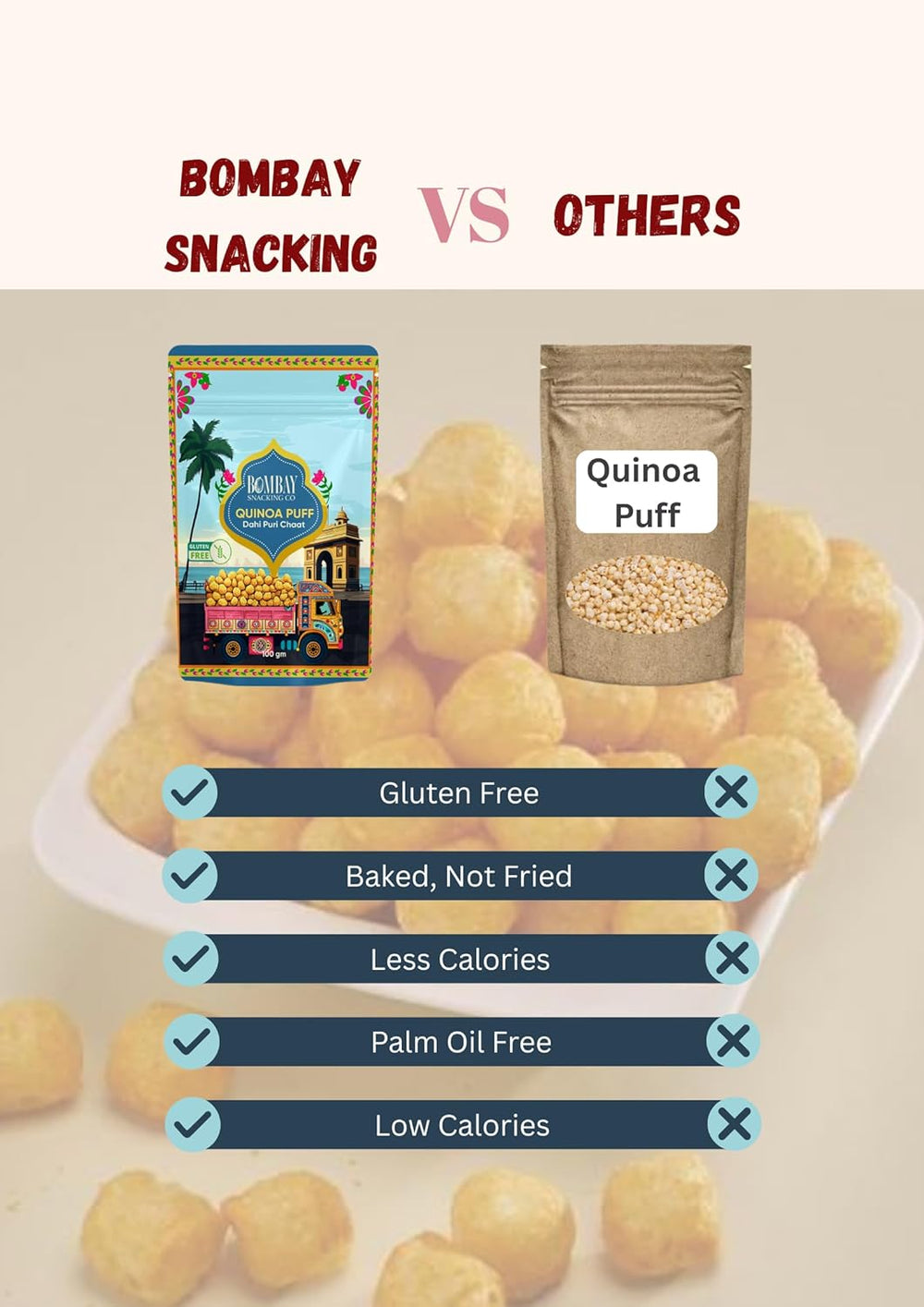 Bombay Snacking Co. The Ultimate Street Food Quinoa Puff Set | Two 4-Pack Variety Boxes | Healthy Dahi Puri & Bombay Chaat Flavours | 4 x 30g | 100% Roasted & Gluten-Free - EarthBased 