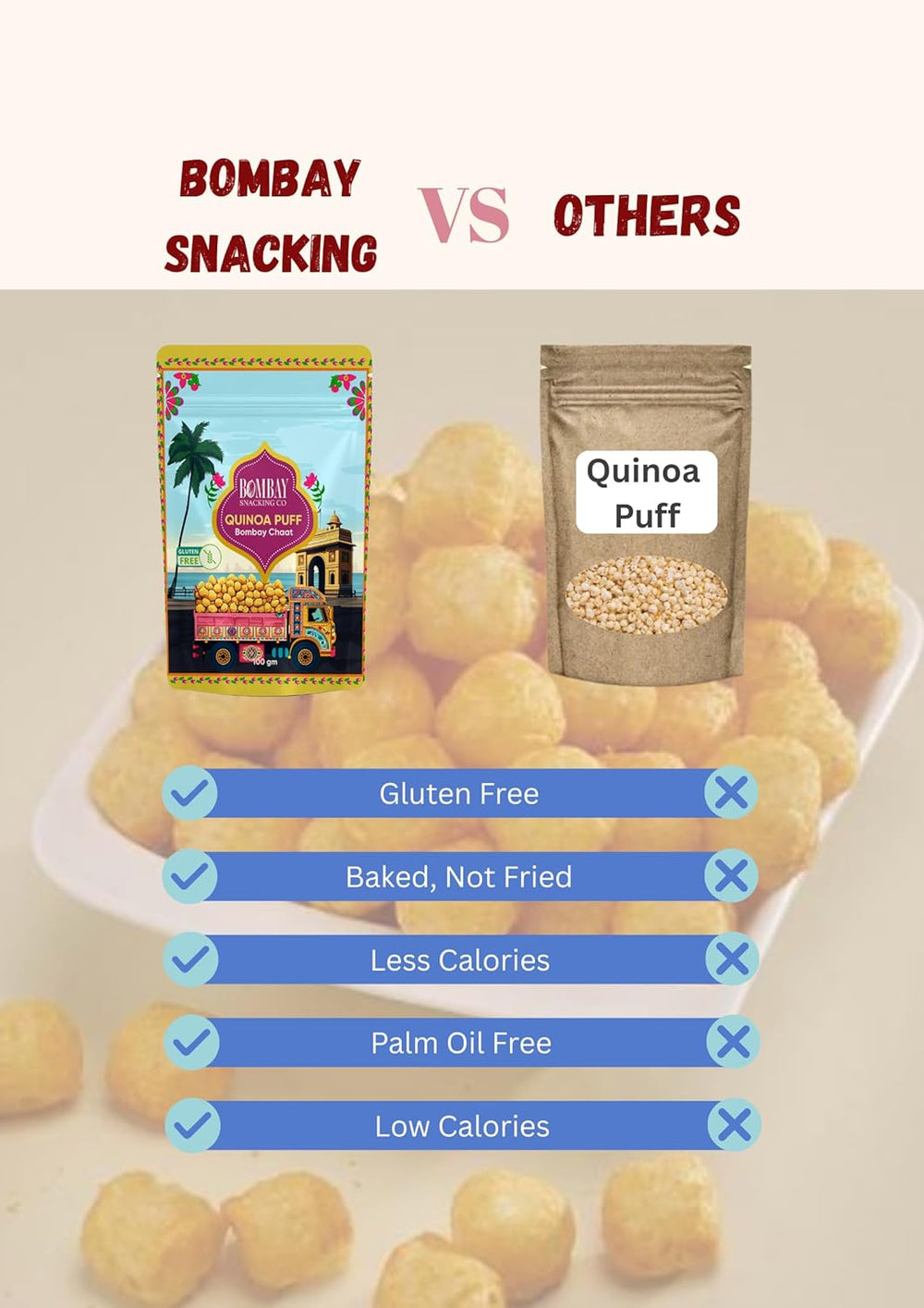 Bombay Snacking Co. The Ultimate Street Food Quinoa Puff Set | Two 4-Pack Variety Boxes | Healthy Dahi Puri & Bombay Chaat Flavours | 4 x 30g | 100% Roasted & Gluten-Free - EarthBased 