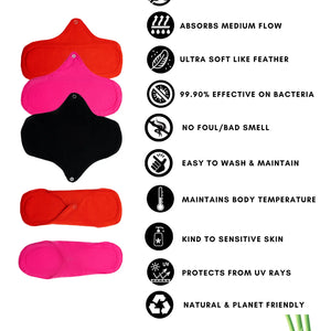 Bamboo Fabric Leak Proof Period Panty 3 Layers Not for heavy Flow | Pack of 1 - EarthBased 