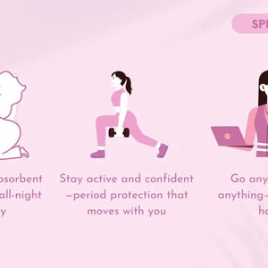 Bamboo Period Panty – 5-Layer Absorbent, Leak-Proof (Pack of 2) - EarthBased 