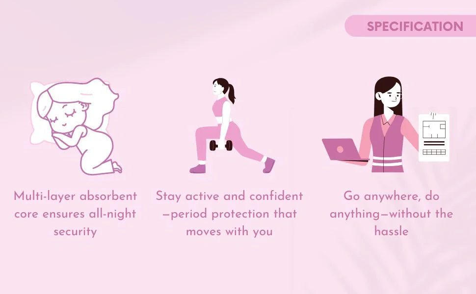 Bamboo Period Panty – 5-Layer Absorbent, Leak-Proof (Pack of 2) - EarthBased 