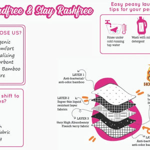 Bamboo Period Panty – 5-Layer Absorbent, Leak-Proof (Pack of 2) - EarthBased 