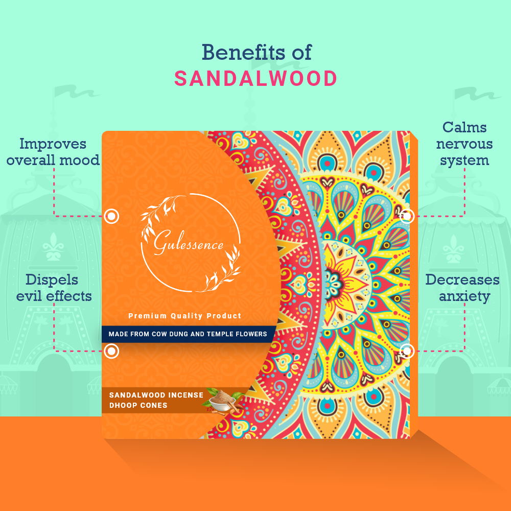Sandalwood Dhoop Cones | Made from Cow dung & Temple Flower | Gulessence - EarthBased 