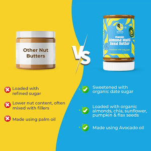 Classic Almond Multiseed Butter - 250 gm | Asmita Organic Farms - EarthBased 
