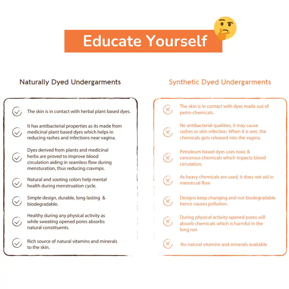 Organic Cotton & Natural Dyed Rust Cream and Turmeric Yellow Combo Underwear by Livbio - EarthBased 