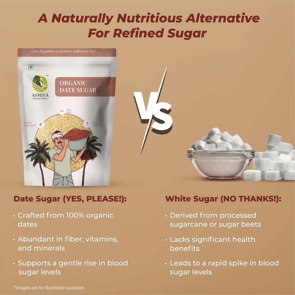 Organic Date Sugar | Dry Date Powder - EarthBased 