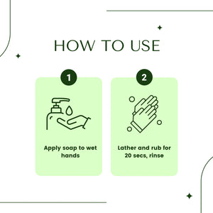 Hygenia Mint To Be Handwash - Spearmint & Tea Tree 300ml - EarthBased 