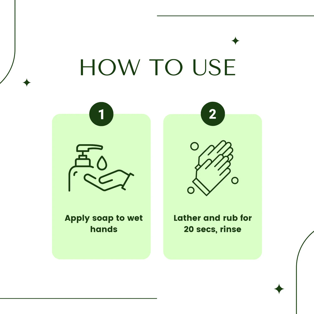 Hygenia Mint To Be Handwash - Spearmint & Tea Tree 300ml - EarthBased 