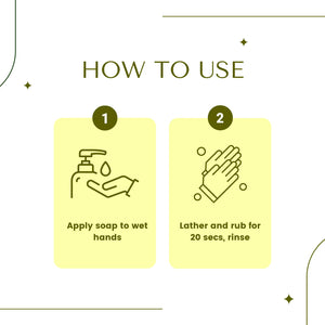 Hygenia My Main Squeeze Handwash - Lemon & Lemongrass 300ml - EarthBased 