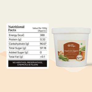 Sugarcane Jaggery Block - EarthBased 