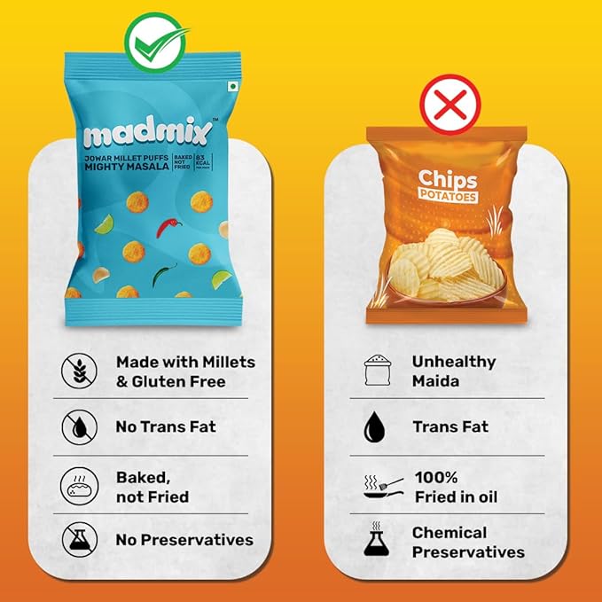 Jowar Millet Puffs Mighty Masala | Pack of 10 - EarthBased 