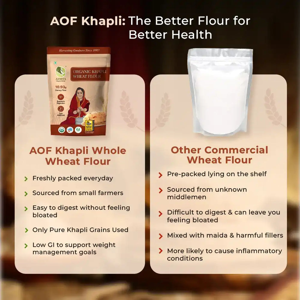 Organic Khapli Wheat Flour - 1 kg - EarthBased 